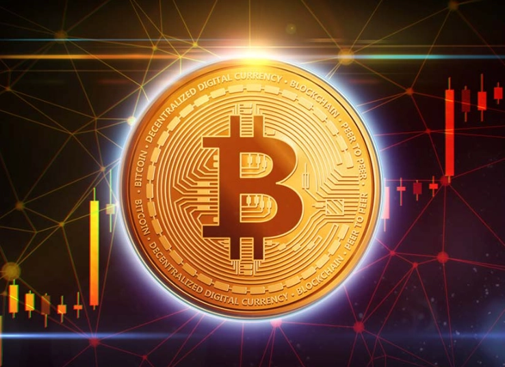 Bitcoin price analysis Bitcoin price analysis