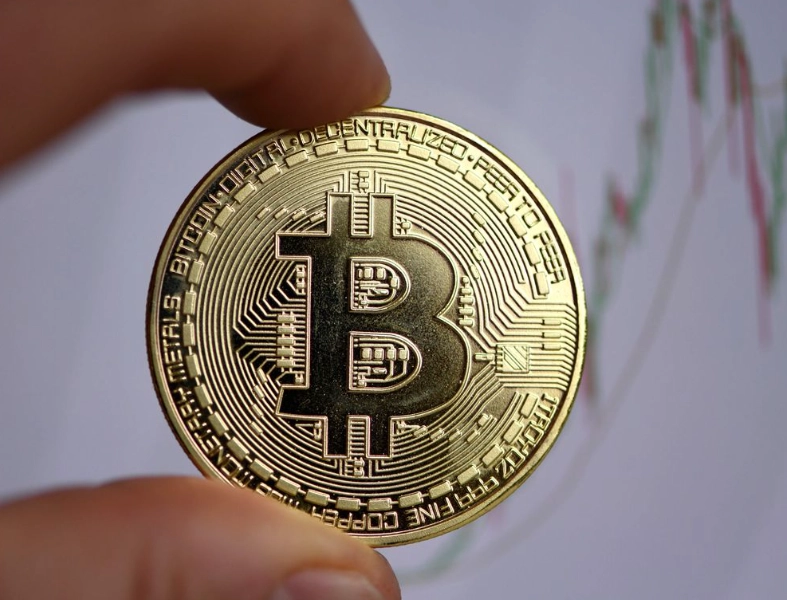 Bitcoin price Bitcoin price