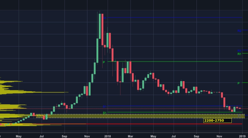 crypto market cap explained