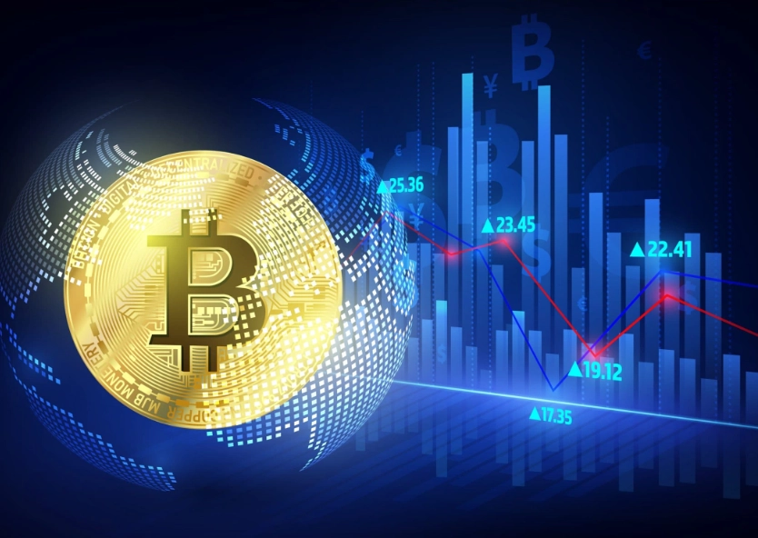 Bitcoin price analysis