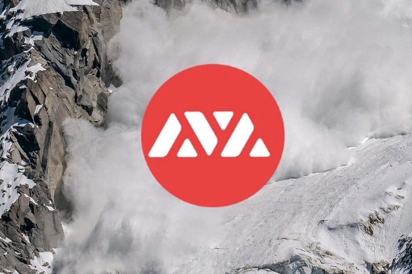 avax price prediction