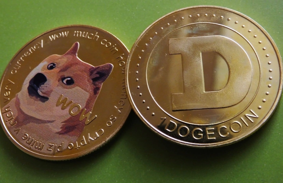 doge coin price today