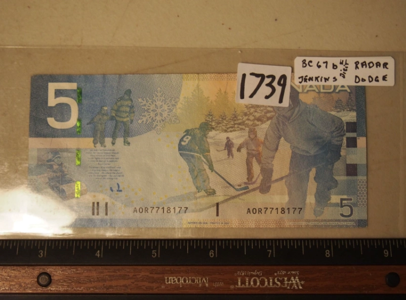 Dogecoin price analysis