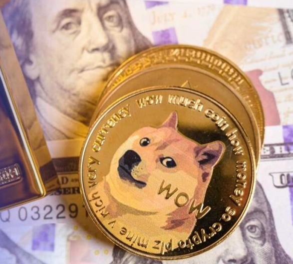 Dogecoin market trends