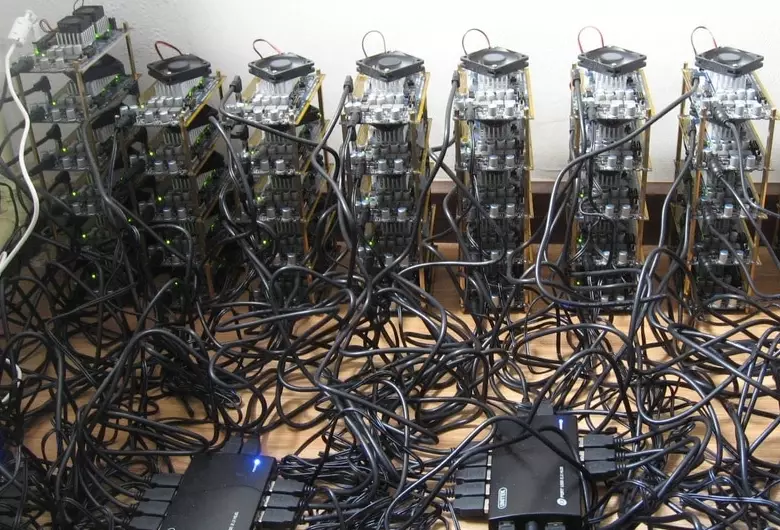 ASIC miner profitability