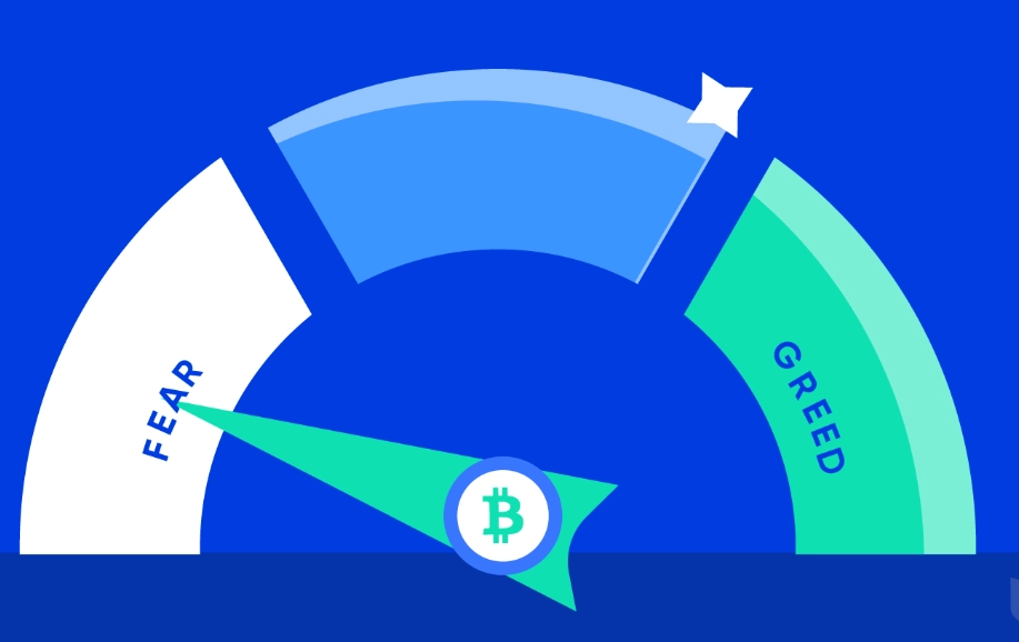 Beyond the Hype: A Practical Guide to Using the Fear and Greed Index
