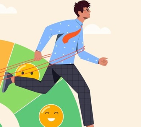 fear and greed index