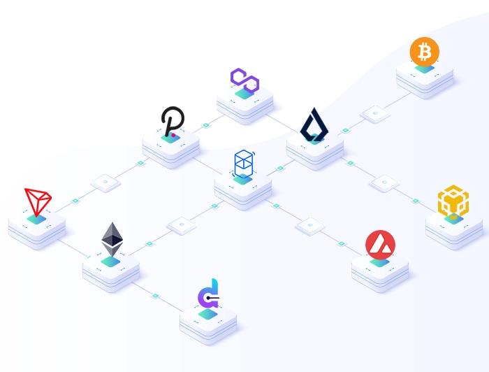 how cross-chain bridge works