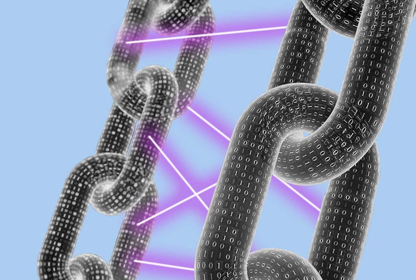 best cross-chain bridge