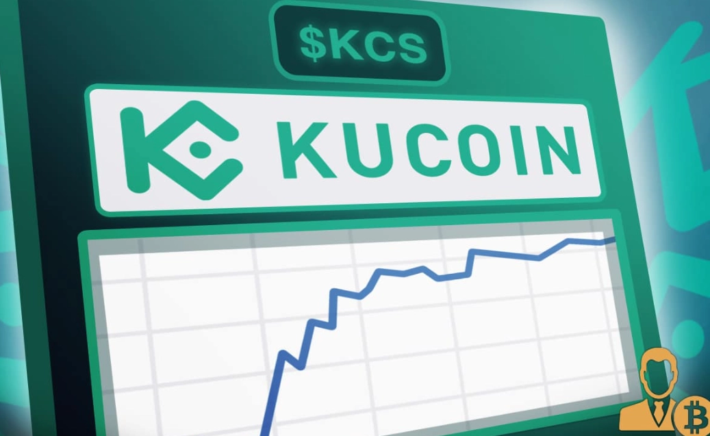 Kucoin trading news Kucoin trading news