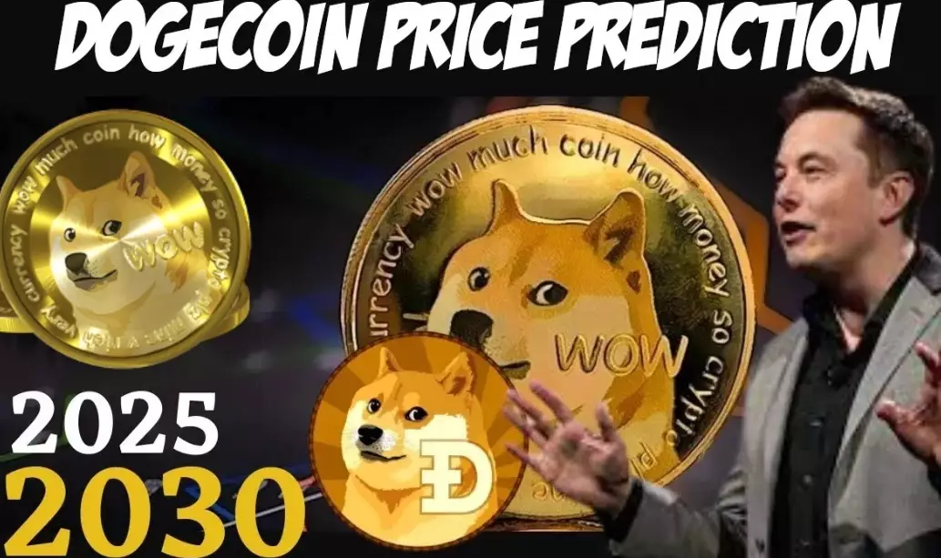 Dogecoin technical analysis Dogecoin technical analysis
